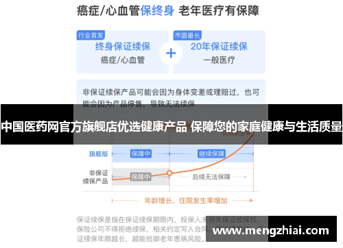 中国医药网官方旗舰店优选健康产品 保障您的家庭健康与生活质量