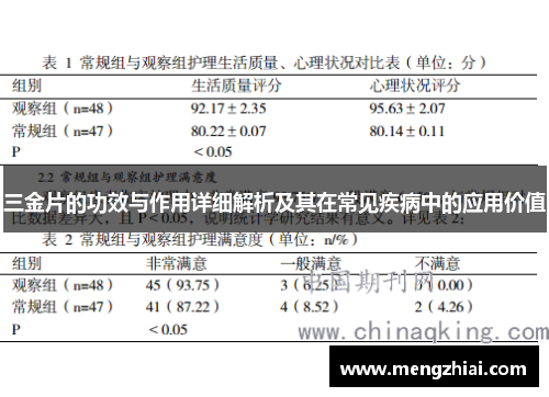 三金片的功效与作用详细解析及其在常见疾病中的应用价值